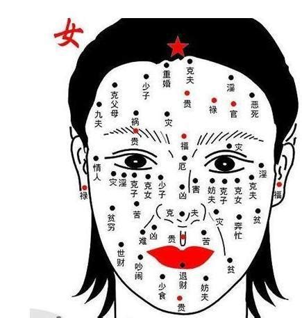 獅子鼻女|獅子鼻女人面相好不好？